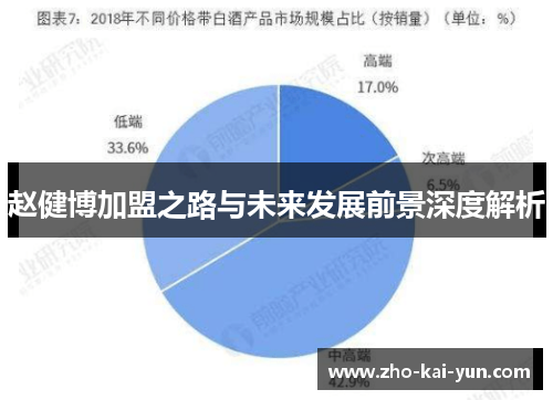 赵健博加盟之路与未来发展前景深度解析